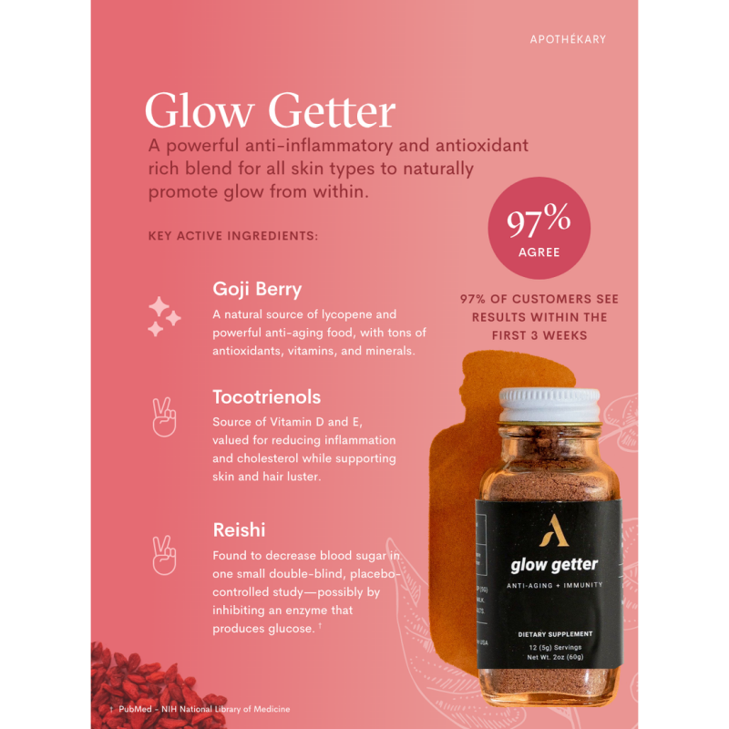 Glow Getter 135g - Apothékary – Image 2
